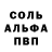 Первитин пудра Anton Tsumbaliuk